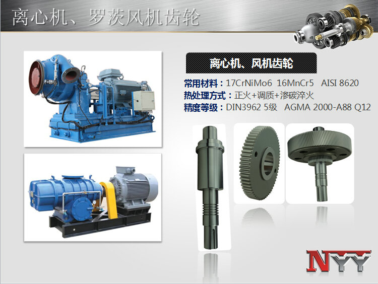 離心機(jī)、風(fēng)機(jī)齒輪